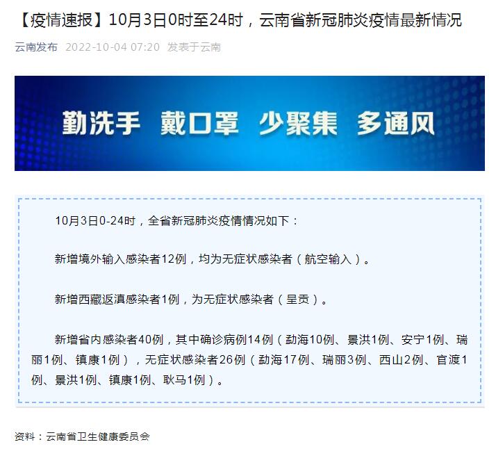 云南最新更新疫情通报当天热点，数据背后的生活细节