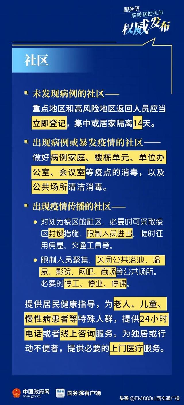 朝阳疫情最新报道,社区防控与日常防护全解析 朝阳疫情最新报道,社区防控与日常防护全解析