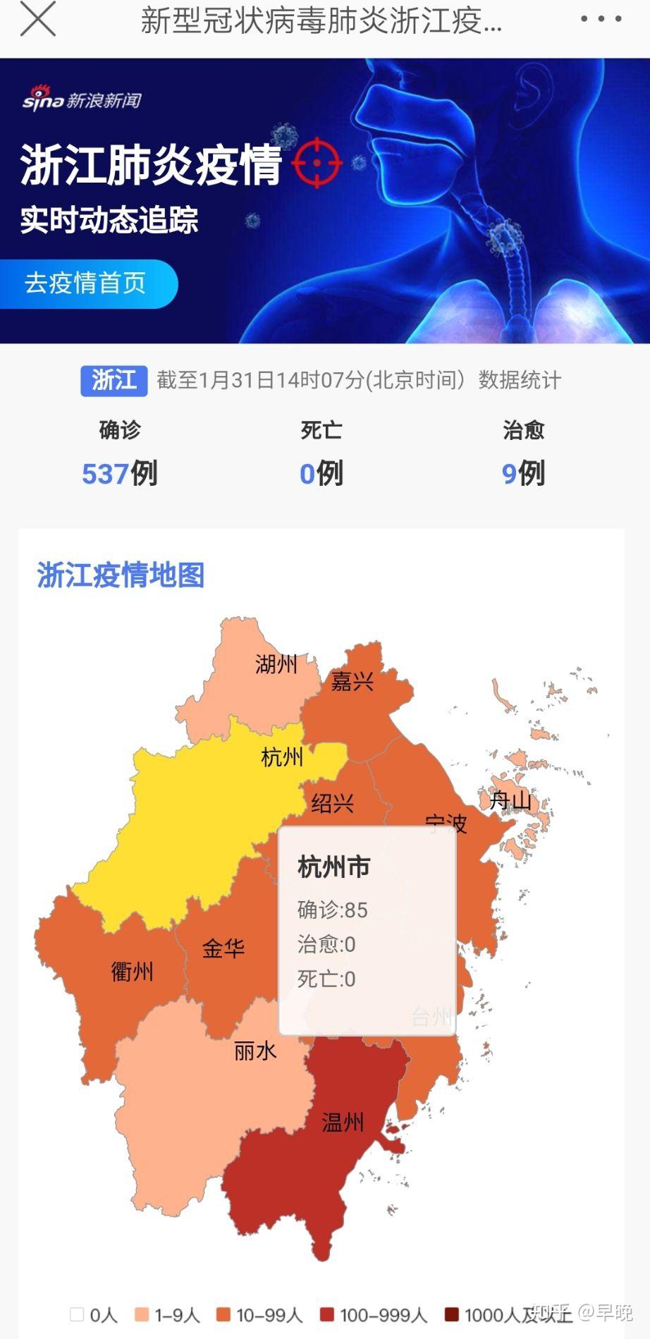 杭州最新疫情报告,身边的情况,咱们心里得有个数 杭州最新疫情报告,身边的情况,咱们心里得有个数