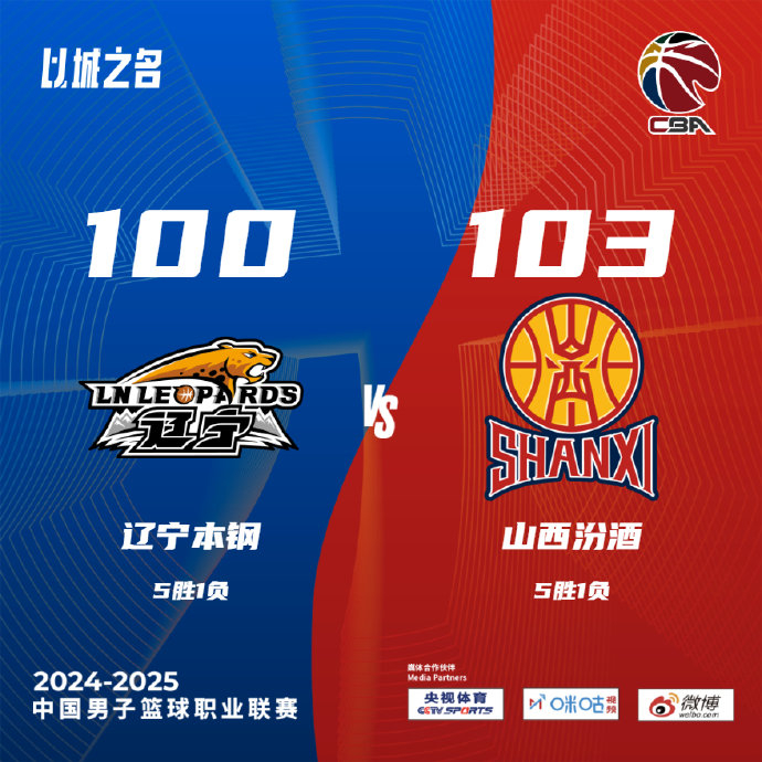 山西汾酒男篮vs深圳，一场CBA的硬核对话，谁能笑到最后？