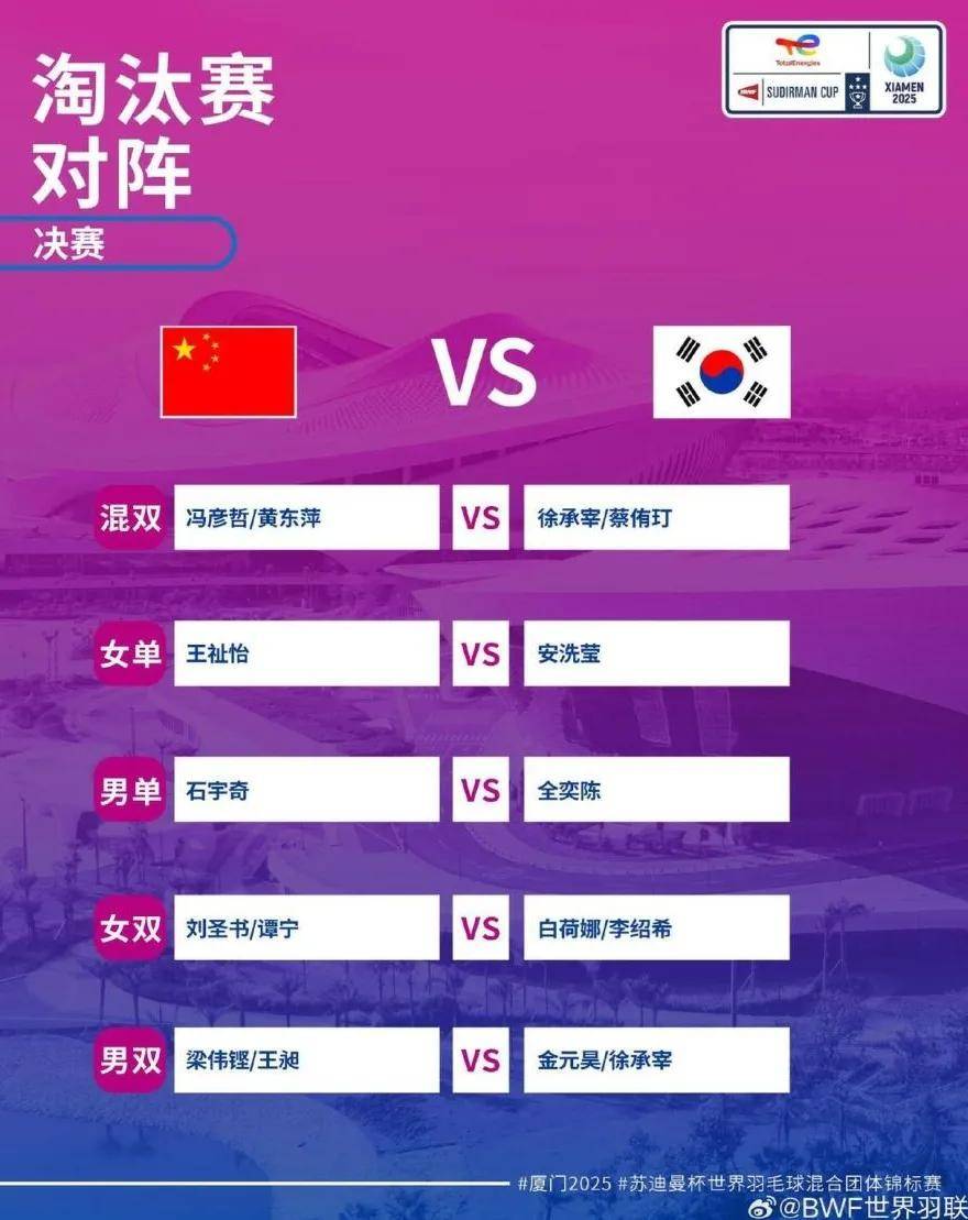 中韩对决，陪率背后的那些门道—你猜对了吗？